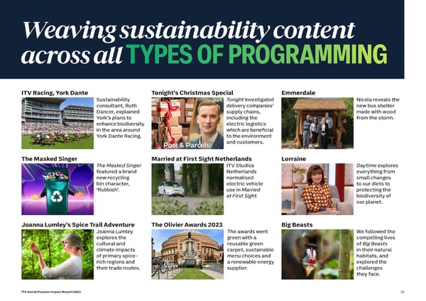 ITV Social Purpose Impact Report 2023 - Page 33