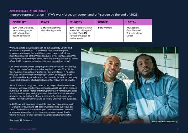 ITV Social Purpose Impact Report 2023 - Page 37