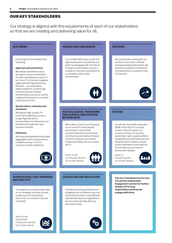 ITV Annual Report & Accounts - Page 8