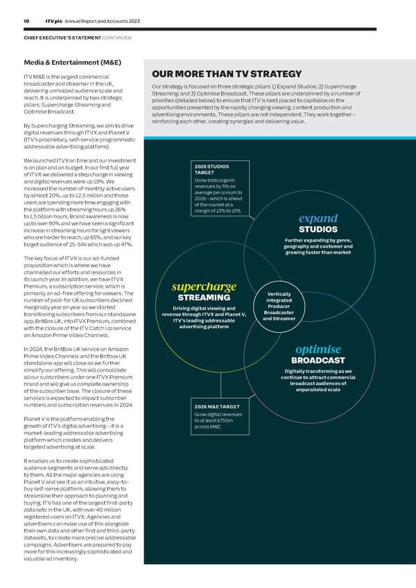 ITV Annual Report & Accounts - Page 12