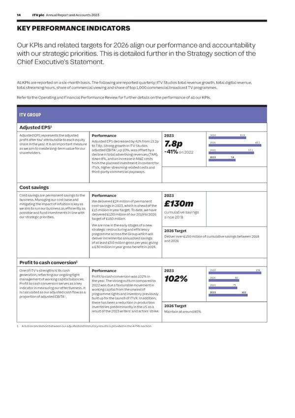 ITV Annual Report & Accounts - Page 16