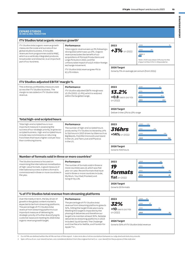 ITV Annual Report & Accounts - Page 17