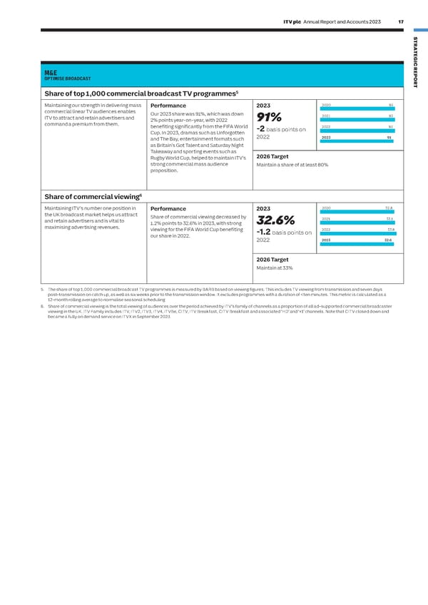 ITV Annual Report & Accounts - Page 19