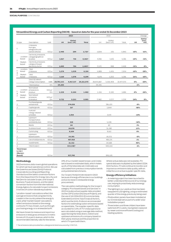 ITV Annual Report & Accounts - Page 38