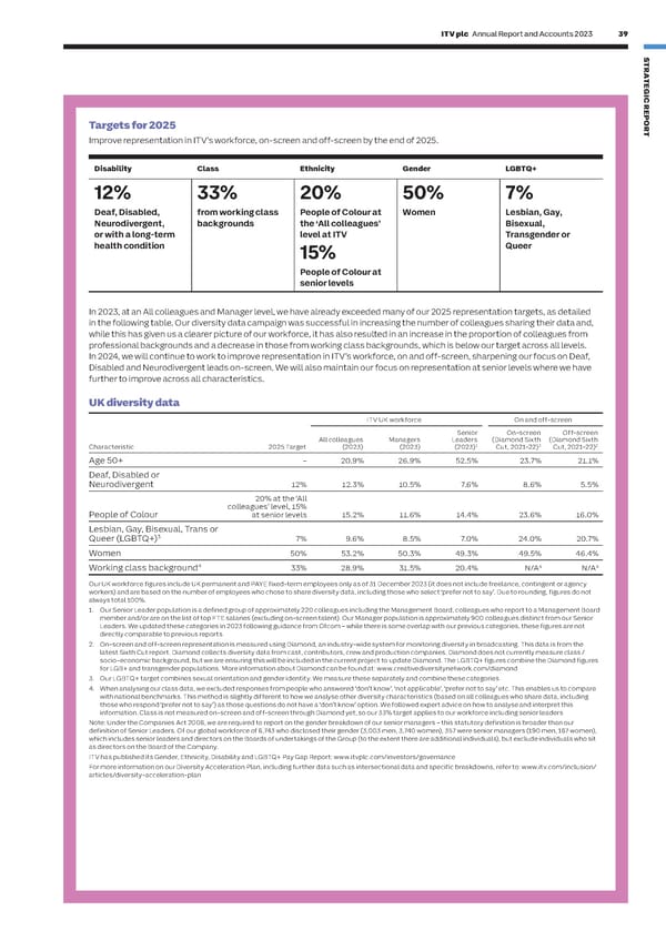 ITV Annual Report & Accounts - Page 41