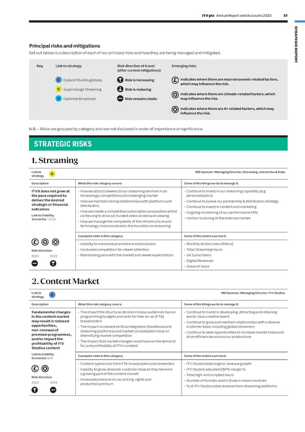 ITV Annual Report & Accounts - Page 59