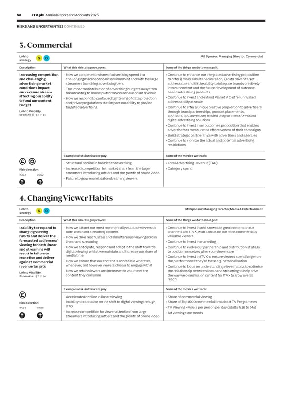 ITV Annual Report & Accounts - Page 60