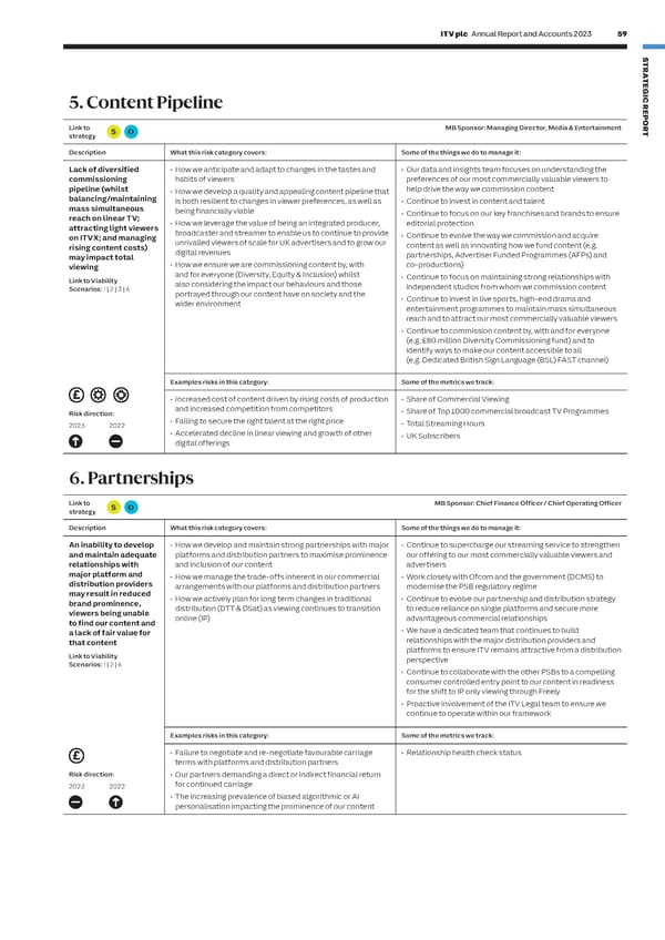 ITV Annual Report & Accounts - Page 61