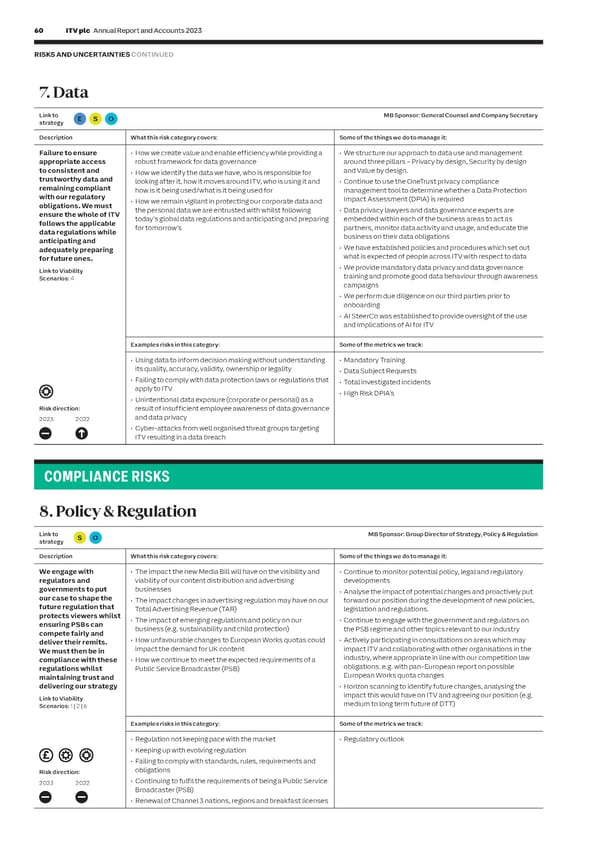 ITV Annual Report & Accounts - Page 62