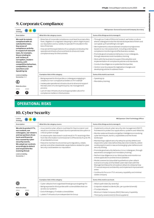 ITV Annual Report & Accounts - Page 63