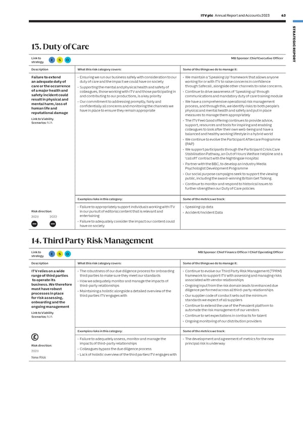 ITV Annual Report & Accounts - Page 65