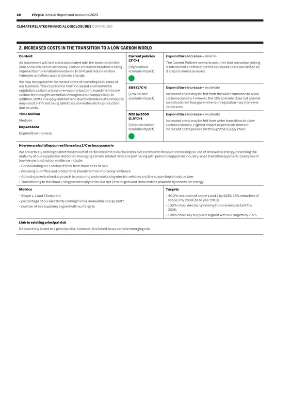 ITV Annual Report & Accounts - Page 70