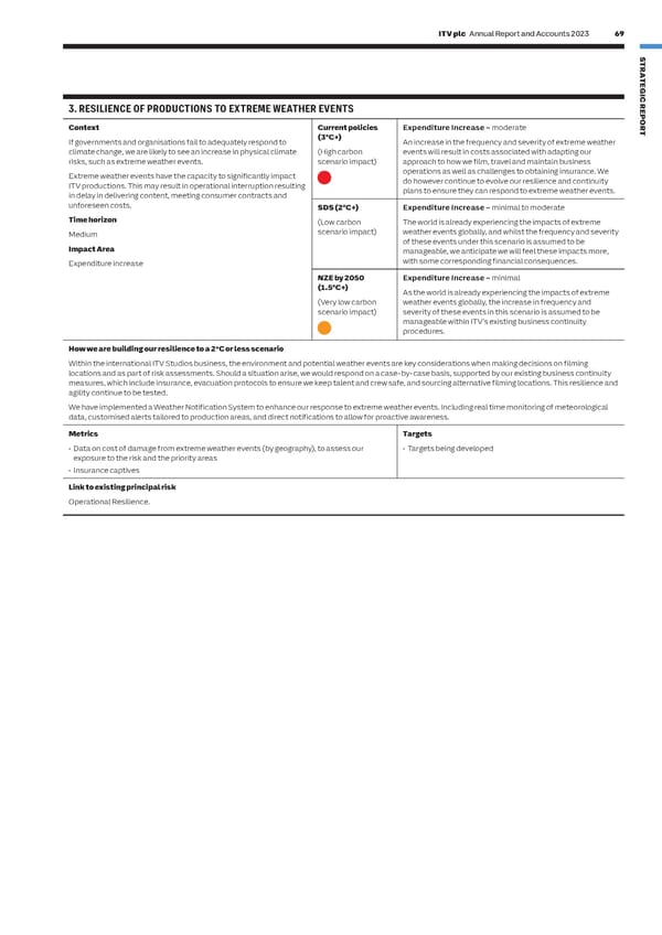 ITV Annual Report & Accounts - Page 71