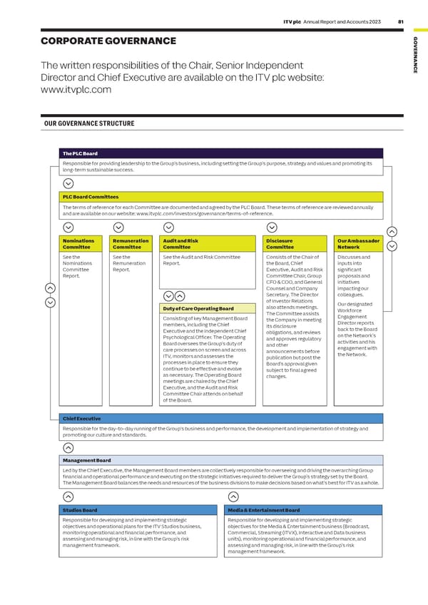 ITV Annual Report & Accounts - Page 83