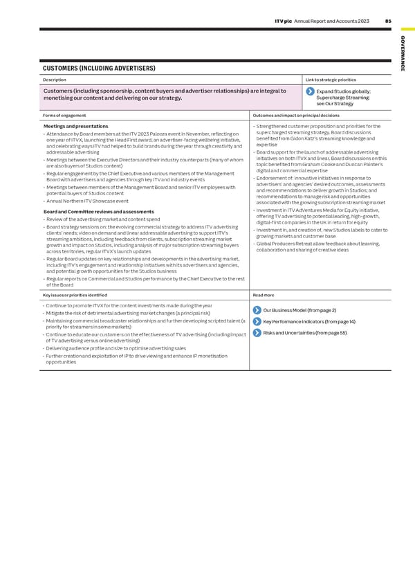 ITV Annual Report & Accounts - Page 87