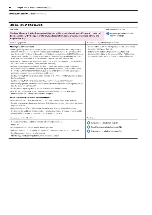 ITV Annual Report & Accounts - Page 90