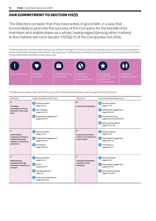 ITV Annual Report & Accounts - Page 94