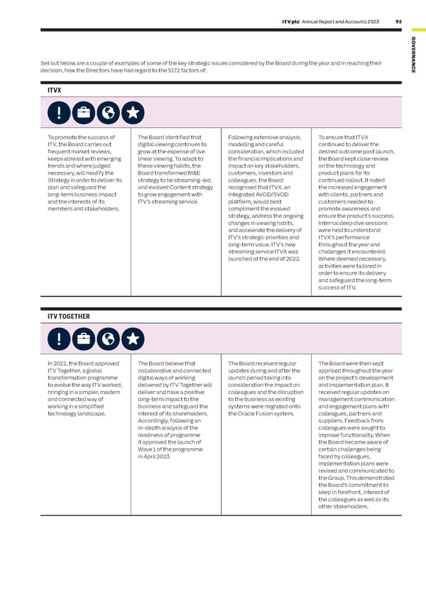 ITV Annual Report & Accounts - Page 95