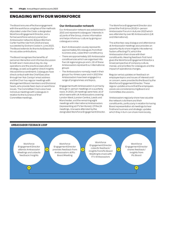 ITV Annual Report & Accounts - Page 96