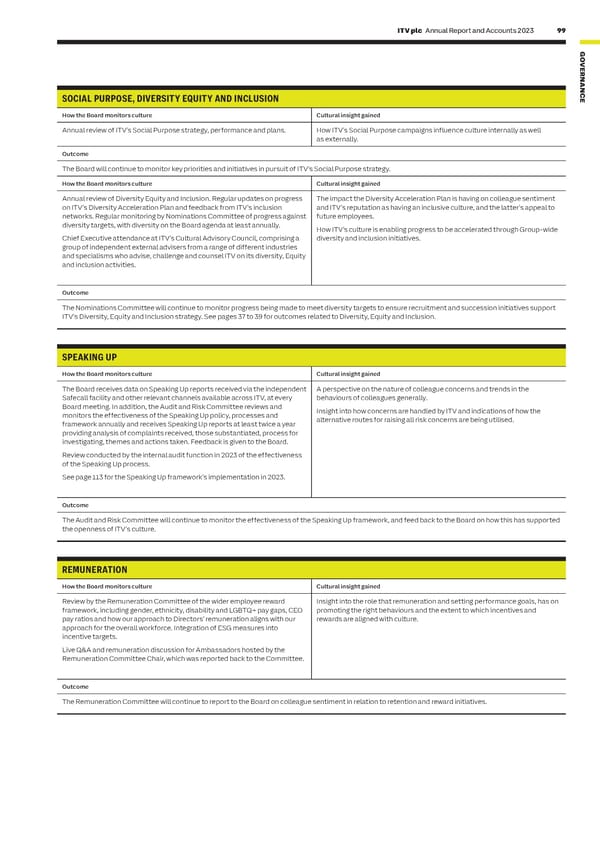 ITV Annual Report & Accounts - Page 101