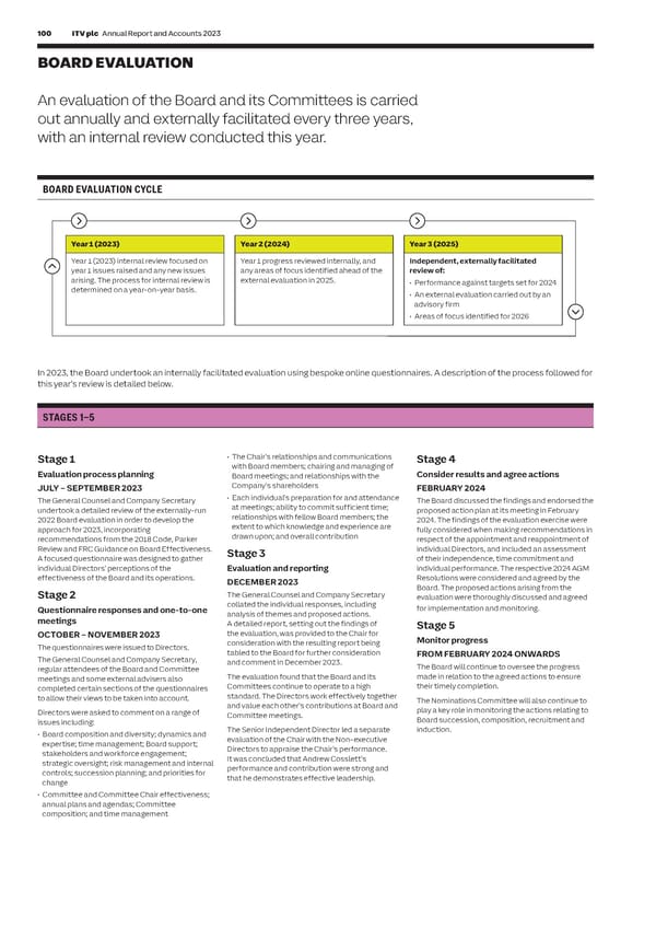 ITV Annual Report & Accounts - Page 102