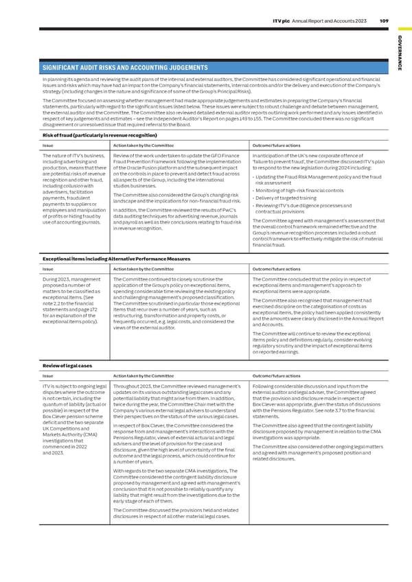 ITV Annual Report & Accounts - Page 111