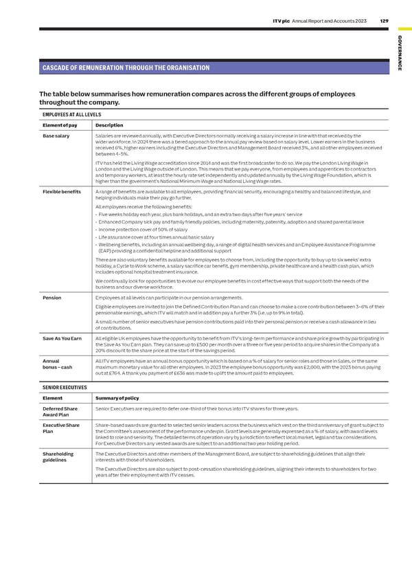 ITV Annual Report & Accounts - Page 131