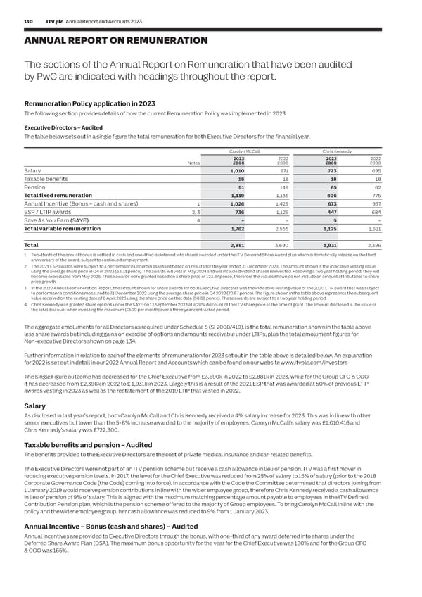 ITV Annual Report & Accounts - Page 132