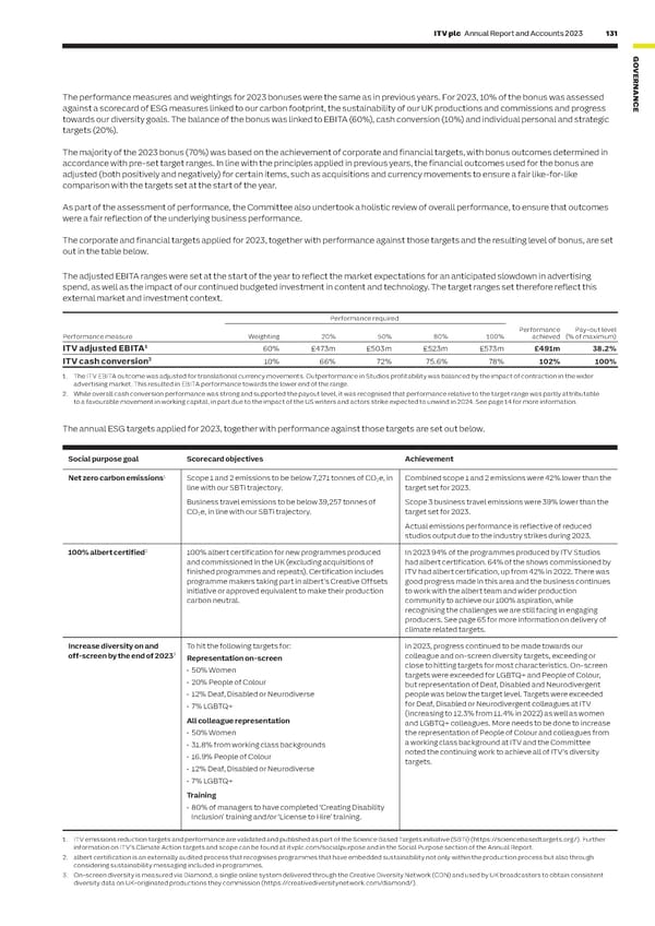 ITV Annual Report & Accounts - Page 133