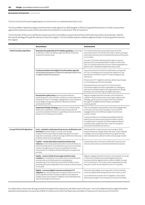 ITV Annual Report & Accounts - Page 134