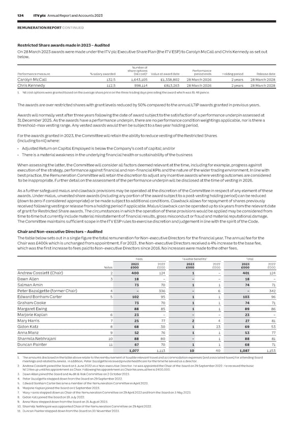 ITV Annual Report & Accounts - Page 136