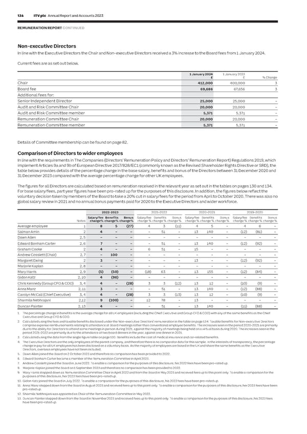 ITV Annual Report & Accounts - Page 138