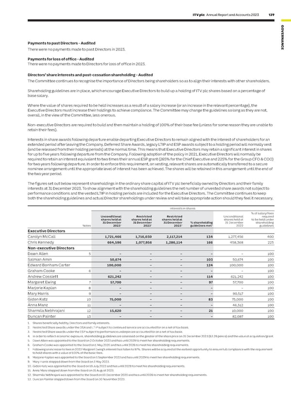 ITV Annual Report & Accounts - Page 141