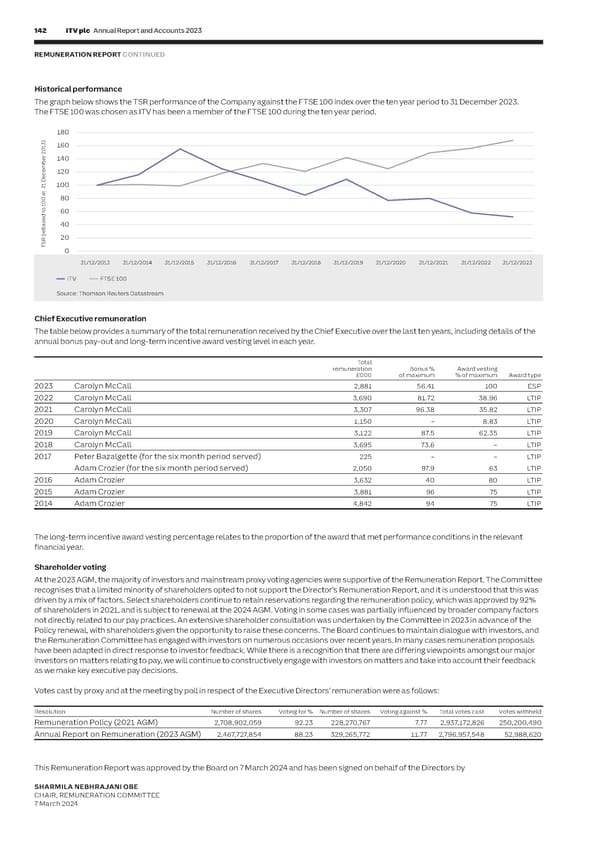 ITV Annual Report & Accounts - Page 144