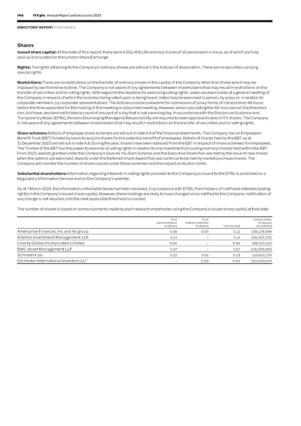 ITV Annual Report & Accounts - Page 148