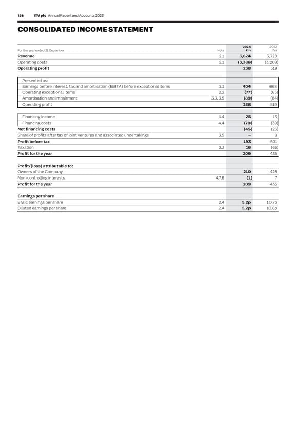 ITV Annual Report & Accounts - Page 158