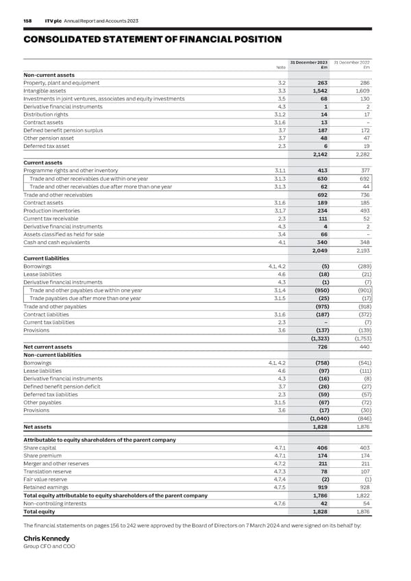 ITV Annual Report & Accounts - Page 160