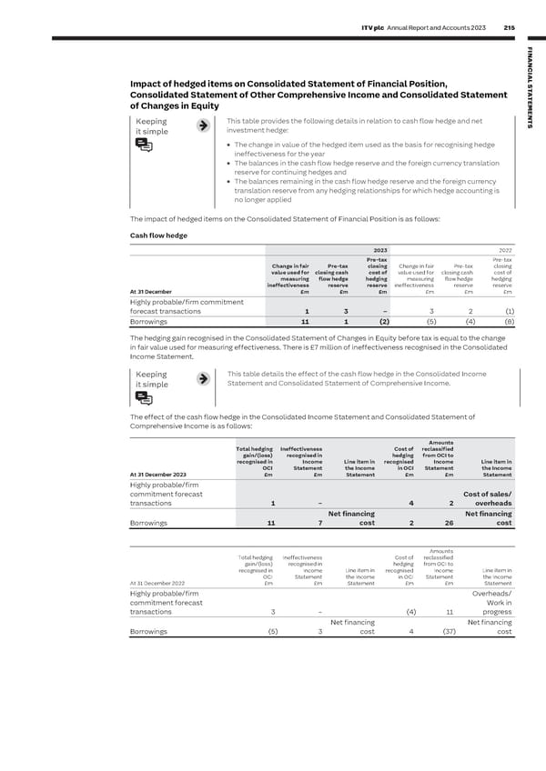 ITV Annual Report & Accounts - Page 217