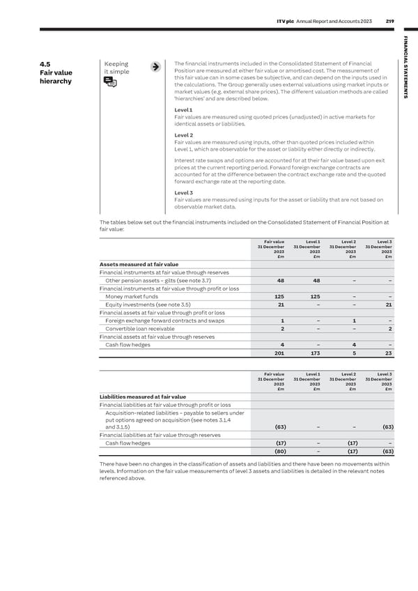 ITV Annual Report & Accounts - Page 221