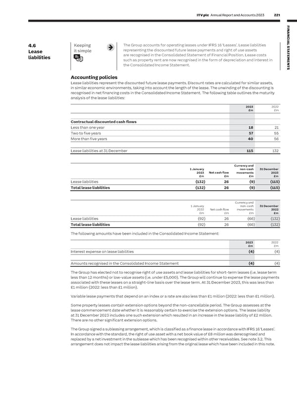 ITV Annual Report & Accounts - Page 223