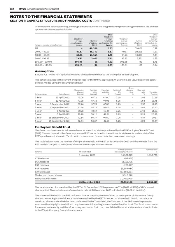 ITV Annual Report & Accounts - Page 226