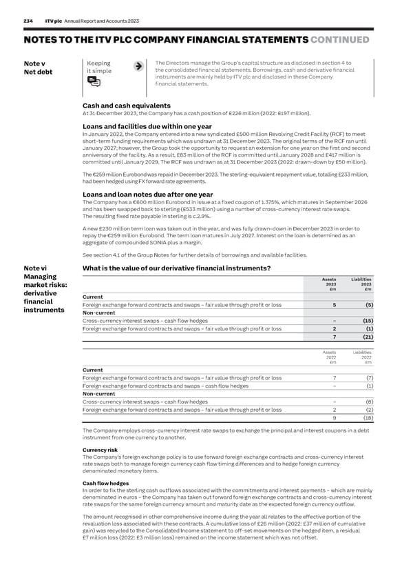 ITV Annual Report & Accounts - Page 236