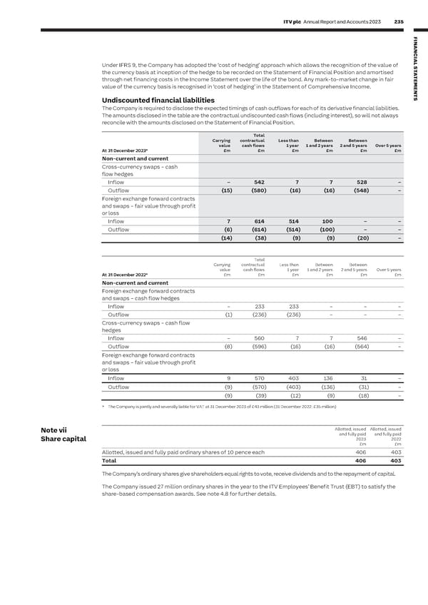 ITV Annual Report & Accounts - Page 237