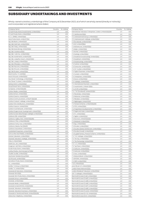 ITV Annual Report & Accounts - Page 240