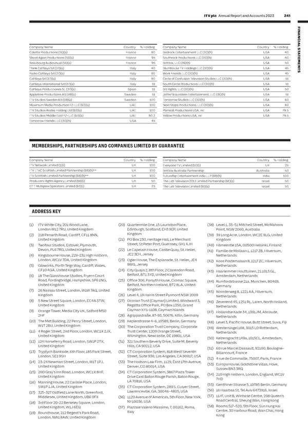 ITV Annual Report & Accounts - Page 243